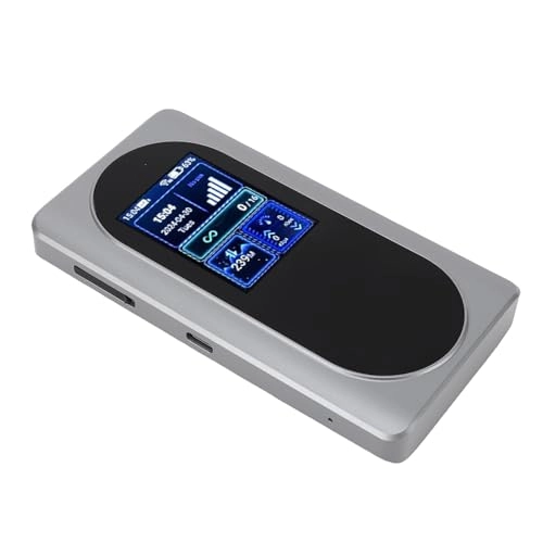 Fabatera3u1ficw8h - 5G WiFi6 2.77Gbps