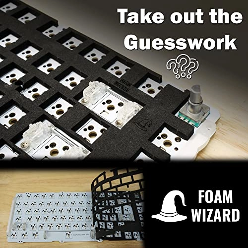 Foam Wizard - ANSI RF