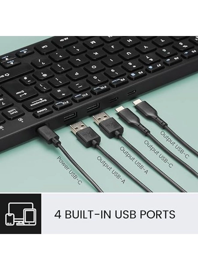 PERIBOARD - Wired/Wireless