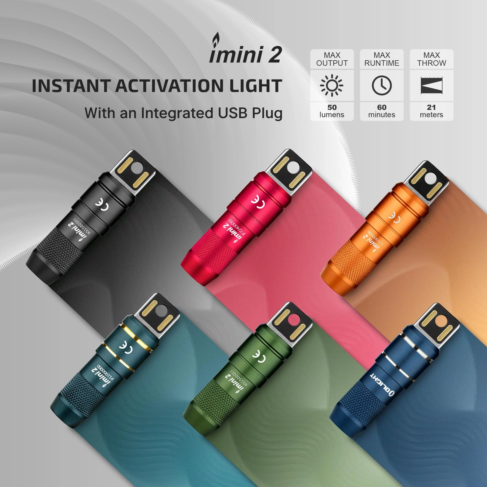 IMINI 2 Keychain Flashlight Rechargeable (50lm)