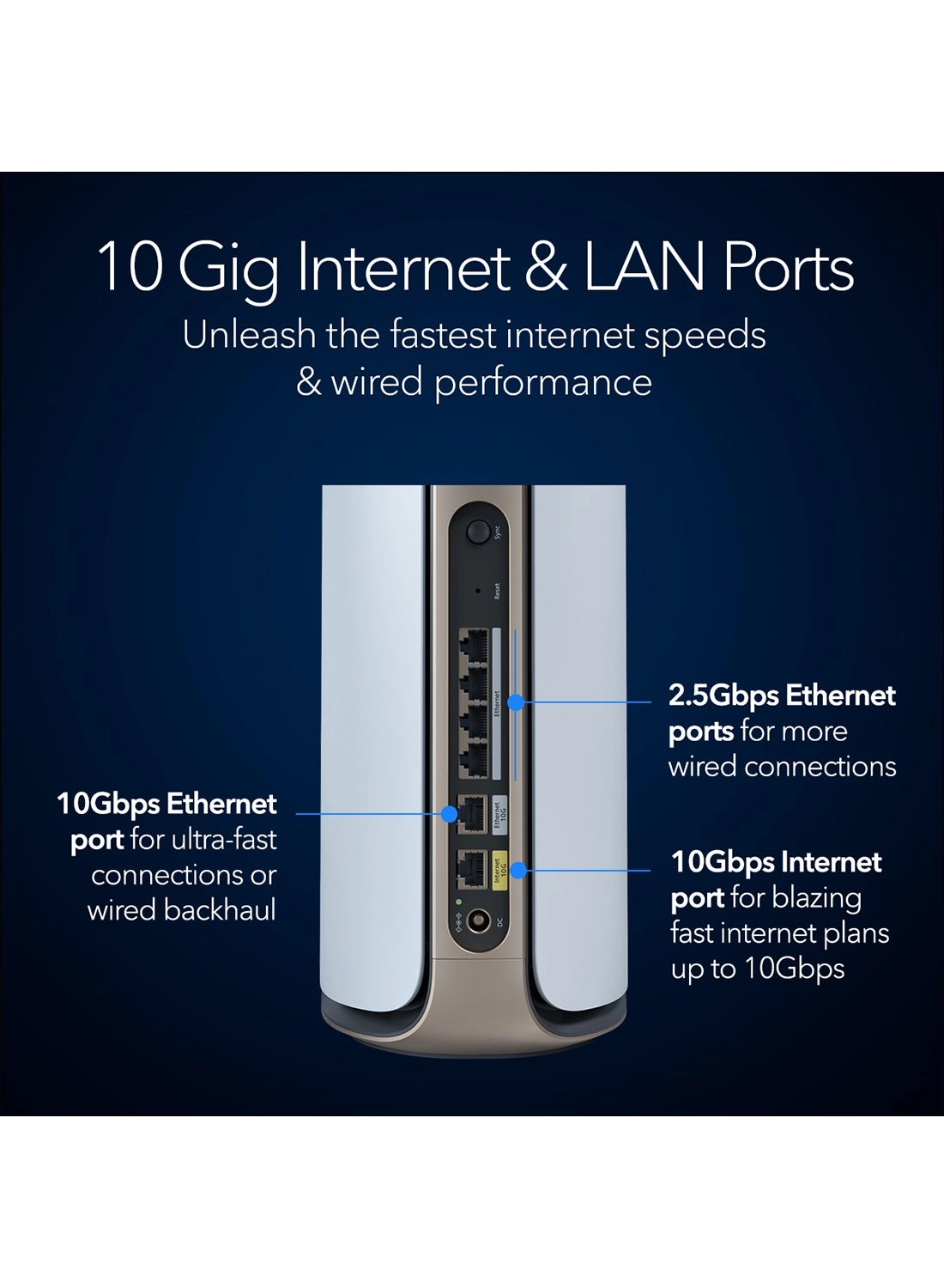 Orbi 970 Series - 802.11b|802.11ax|802.11.be 2 piece(s)