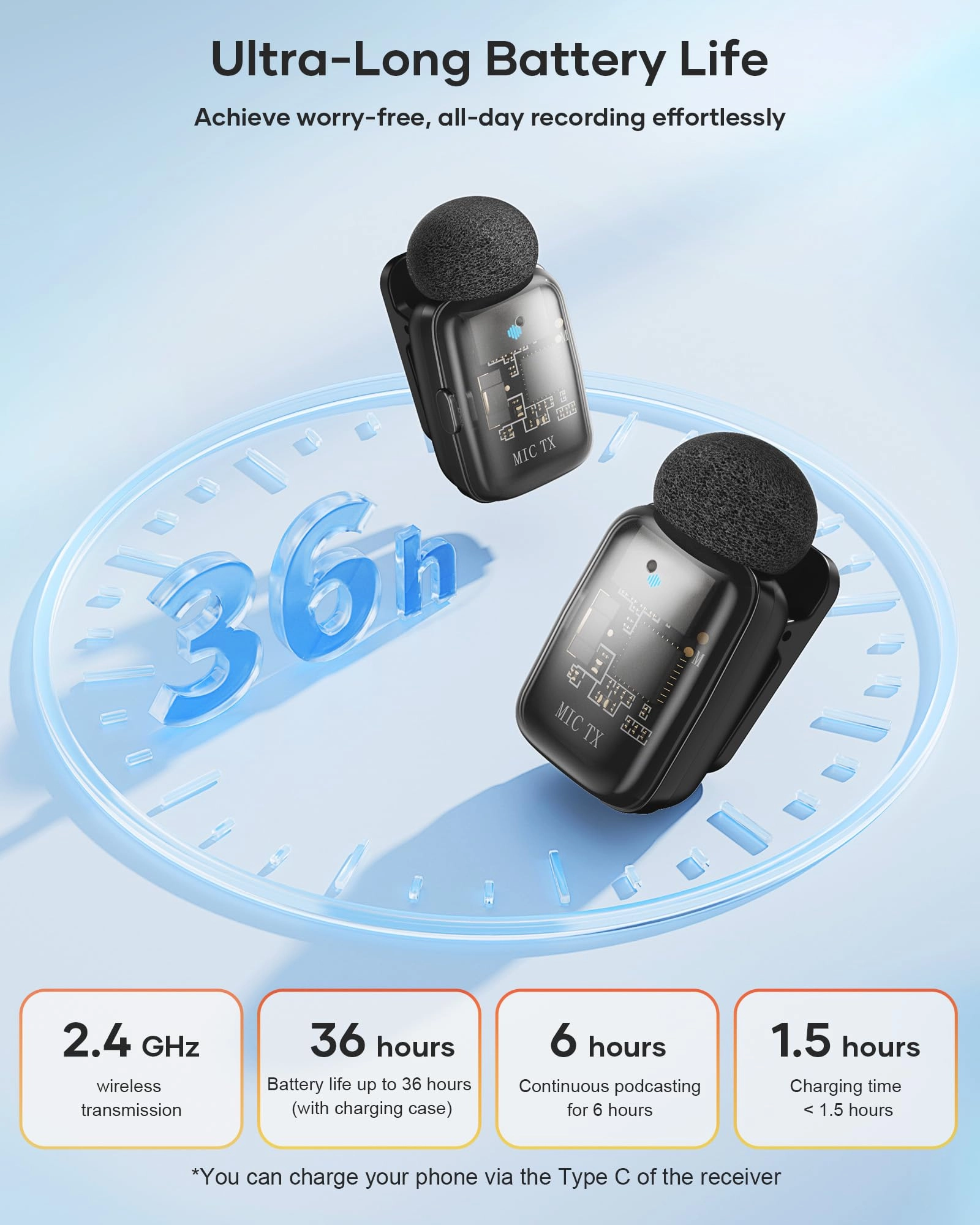 DX12 Mic Wireless Microphone