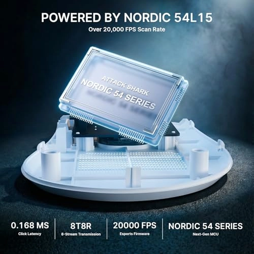 V8 Mouse - 2.4Ghz Wireless/Bluetooth/Wired