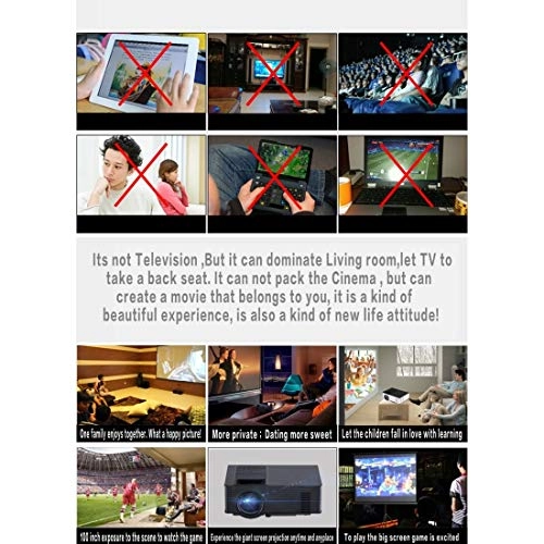 U80 PRO 1500LM 800*480