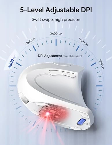 Ergonomic Vertical Mouse - Wireless