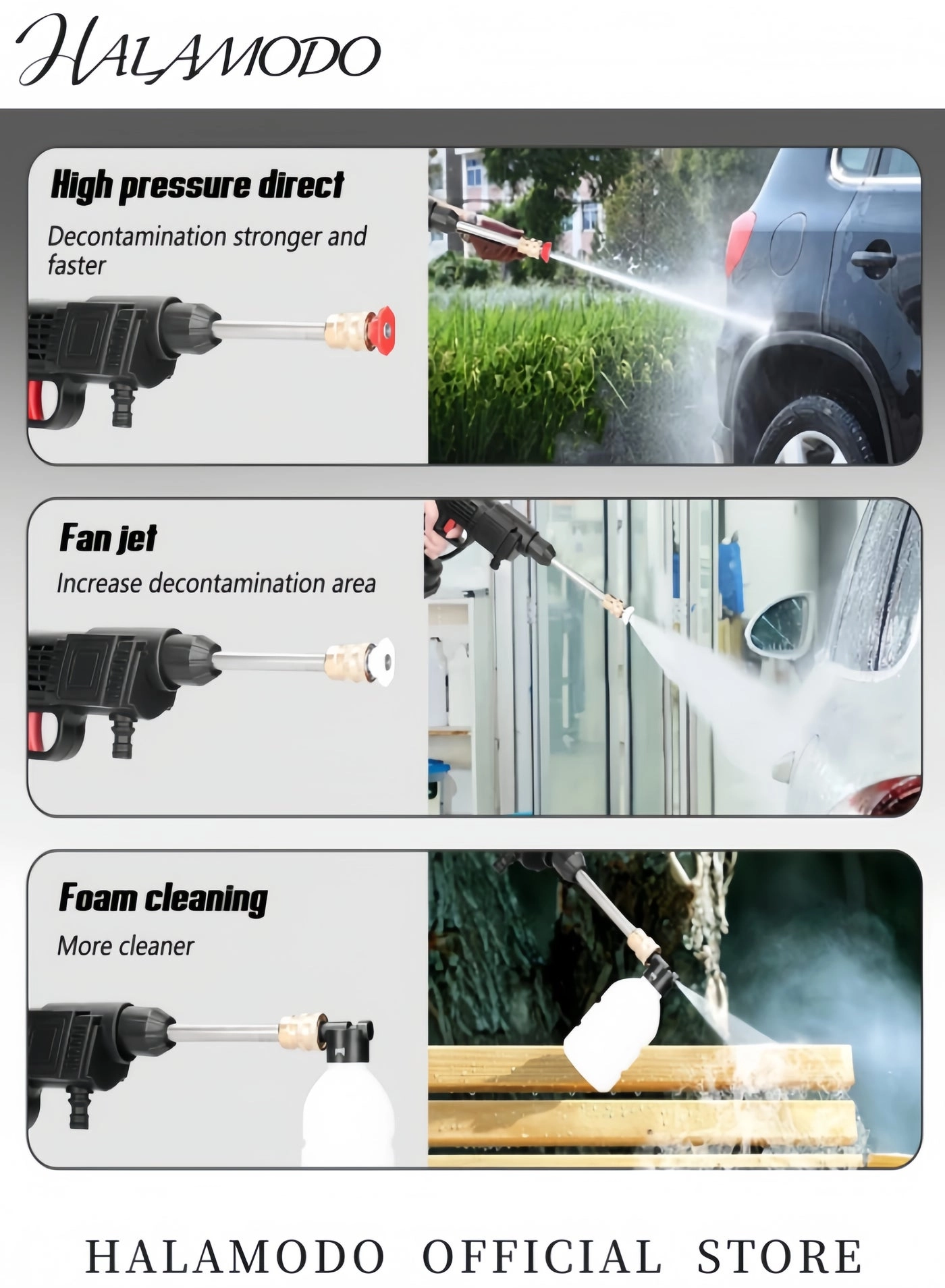 Cordless Pressure Washer