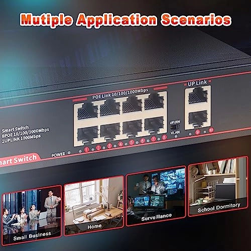 10-Port Vlan Gigabit| 8*Gigabit+2-Vlan 10-ports