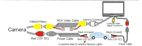 Rear View Camera - Night vision Wire AHD 720P