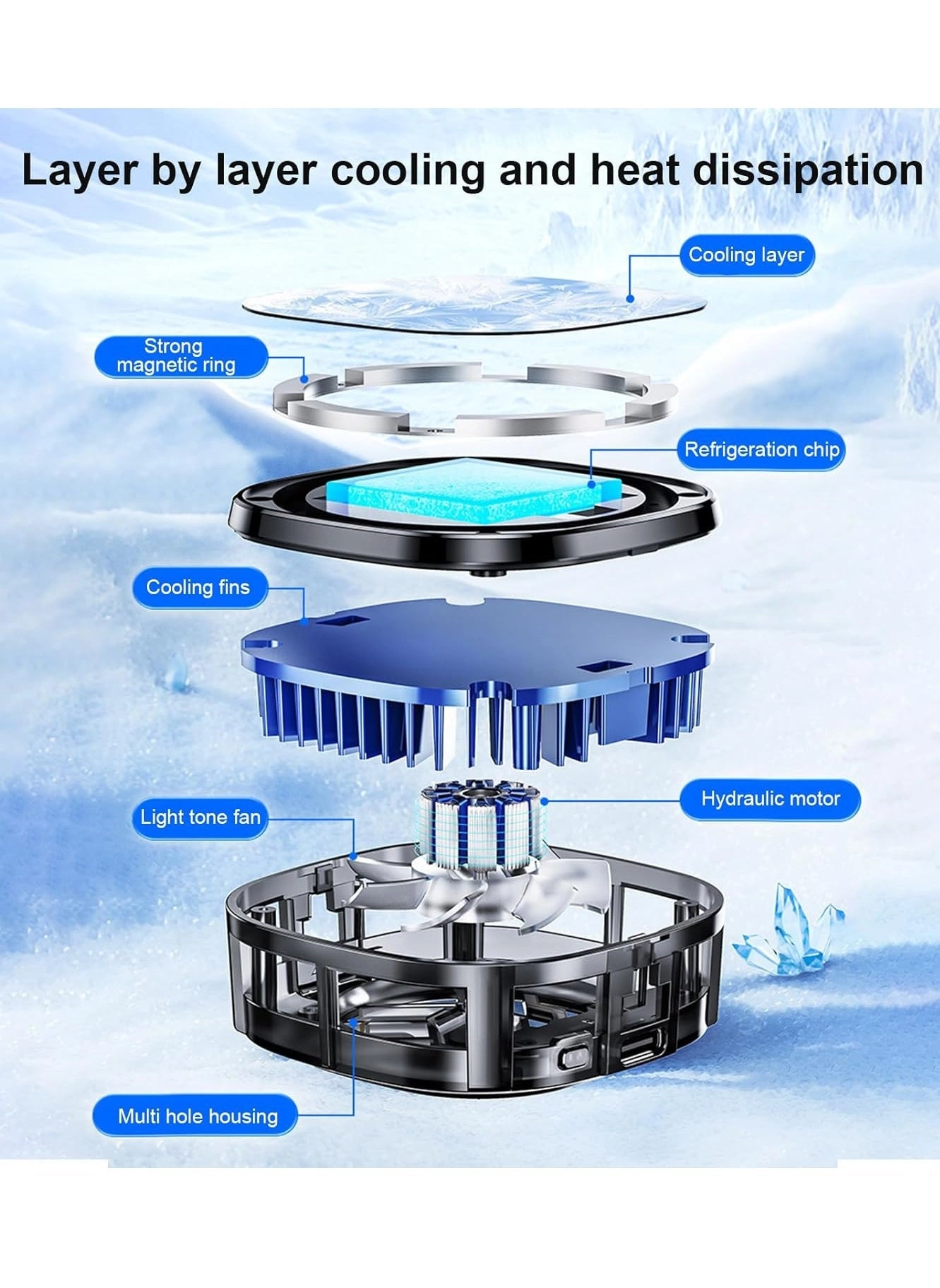 Magnetic Cell Phone Cooler - RGB Portable Silent Cooling 4.5-7.5 Inch