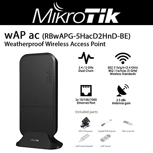 wAP ac