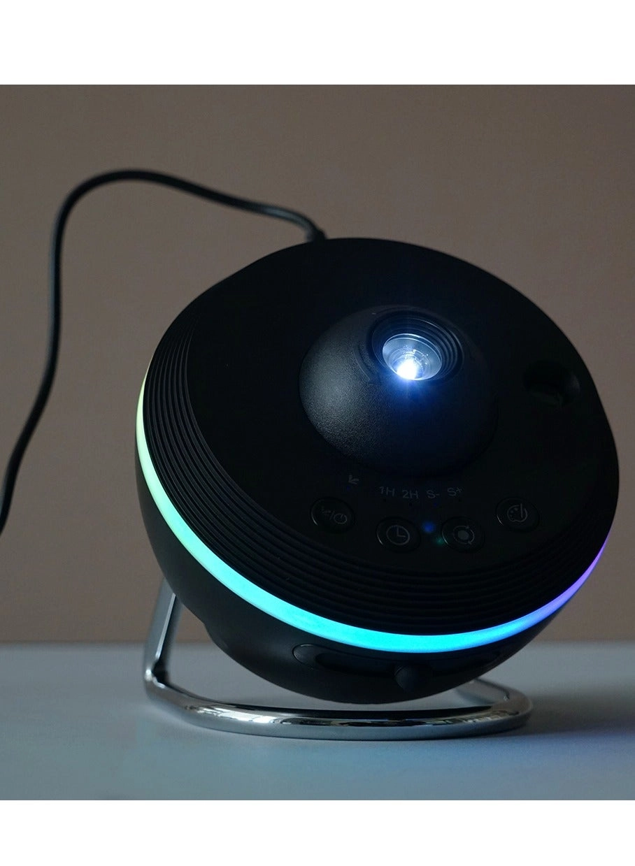 Meteor and Galaxy Projector