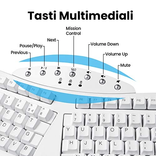 PERIBOARD-612 - IT Wireless