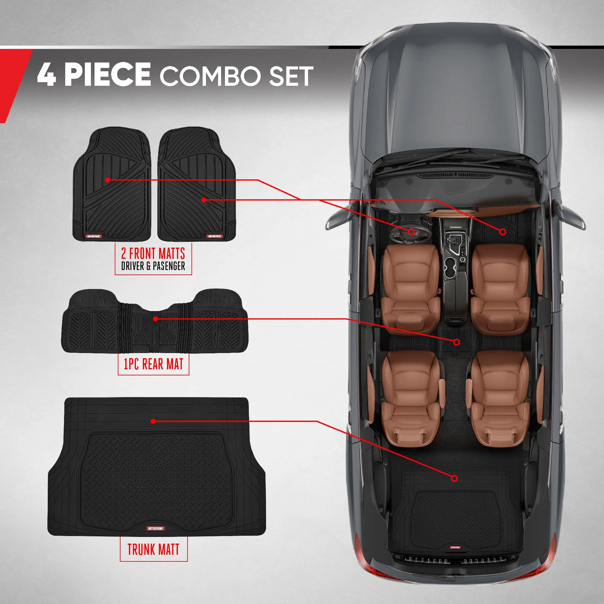 FlexTough Performance - All Weather Rubber Full Set