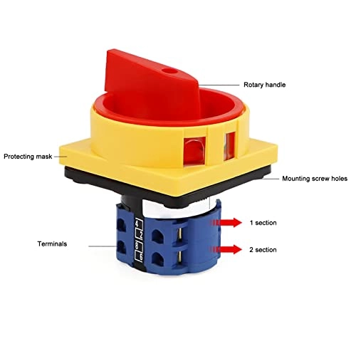 32A Changeover Switch