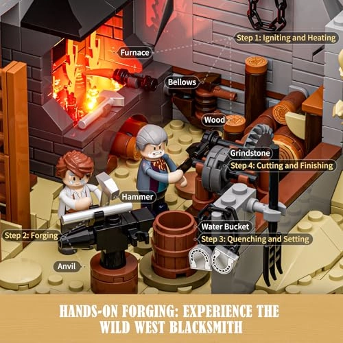 Western Blacksmith Shop - 2042 pcs