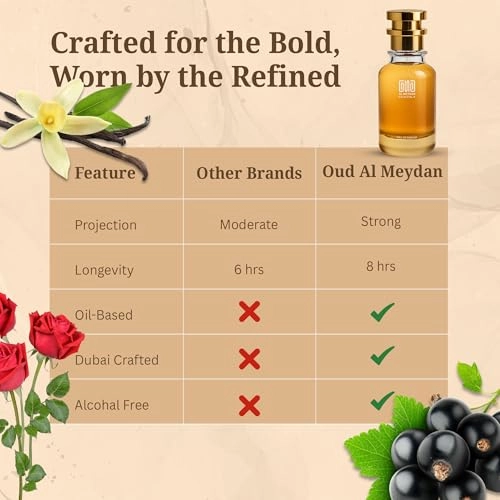 Chaaryot Eau de Parfum 80 ml