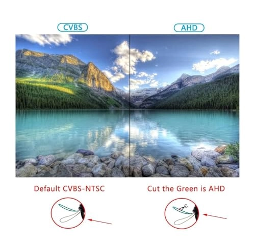 Reverse Rear View Camera - Night Vision 1080P*720P