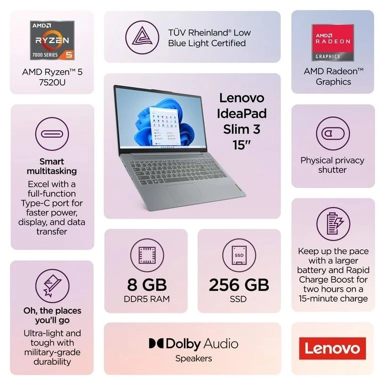 (Renewed) Ideadpad Idea Pad 3 ID3 - 15.6'' Ryzen 5 8GB DDR5 256GB SSD