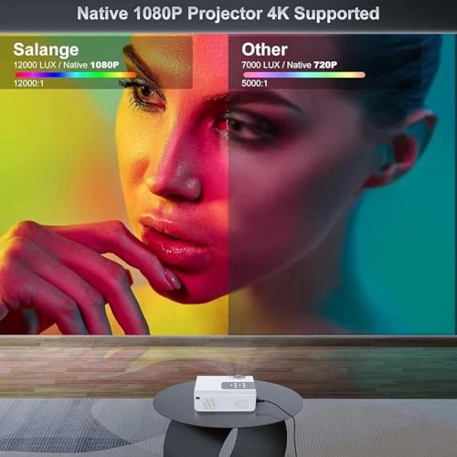 Mini HD HATHSSLKRTTEMOFF00028 2800 lumens