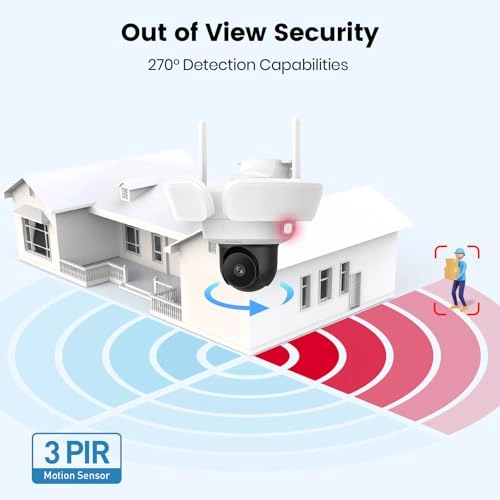 Floodlight Camera 3K