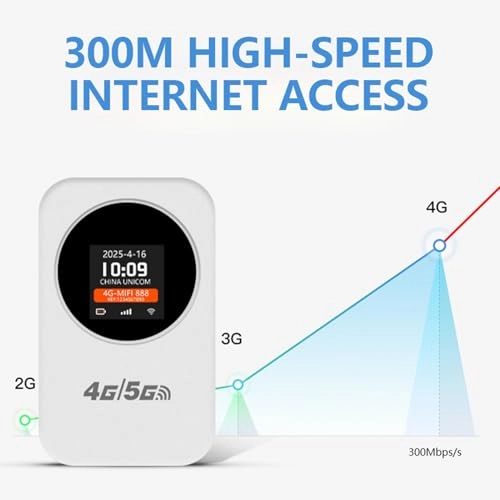 Portable 4G WIFI Router - 802.11 b/g/n 300Mbps