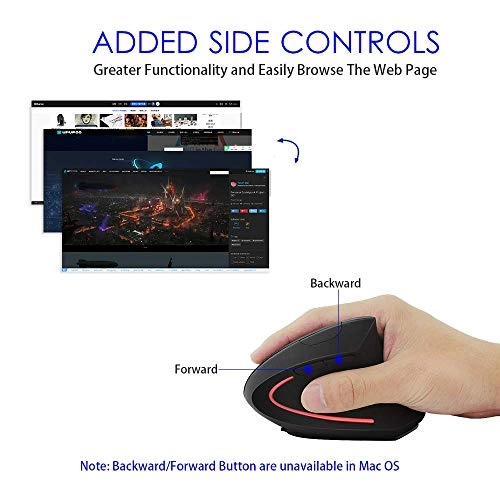Ergonomic Vertical Mouse - USB