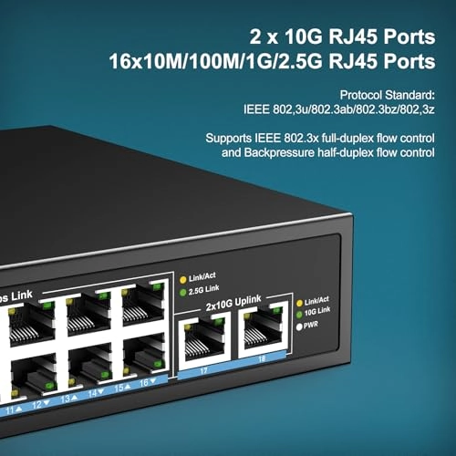 VM-S251602 18-ports