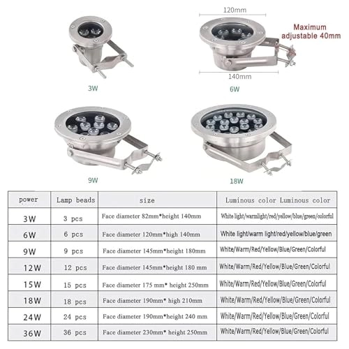 Underwater Led Lights