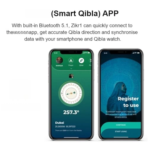 Smart Counter Ring
