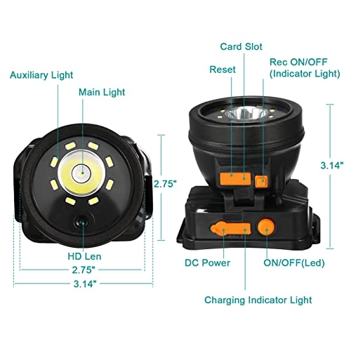 Headlamp Camera - 1920x1080 128GB