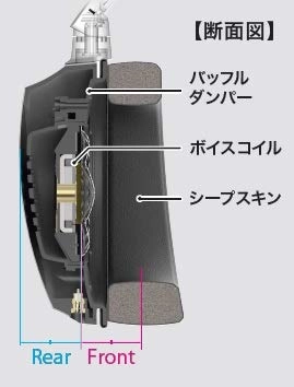 ATH-AP2000Ti Wired Headphone