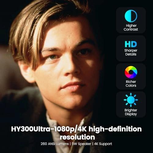 HY300Ultra 200 ANSI lumens 1280 x 720 pixels