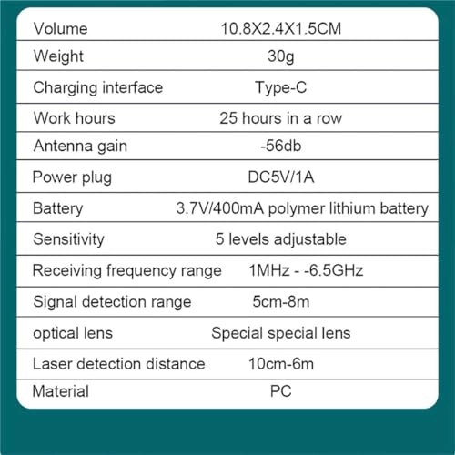 Cozium Hidden - 5 Levels Sensitivity 1MHz-6.5GHz