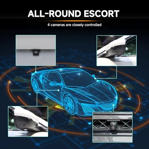 360° Car Panoramic Camera - 200° 1080P