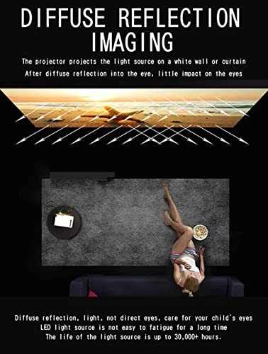 Portable Small Projector