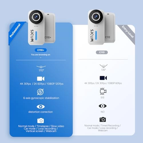 C110-Magnetic - 4K 64GB