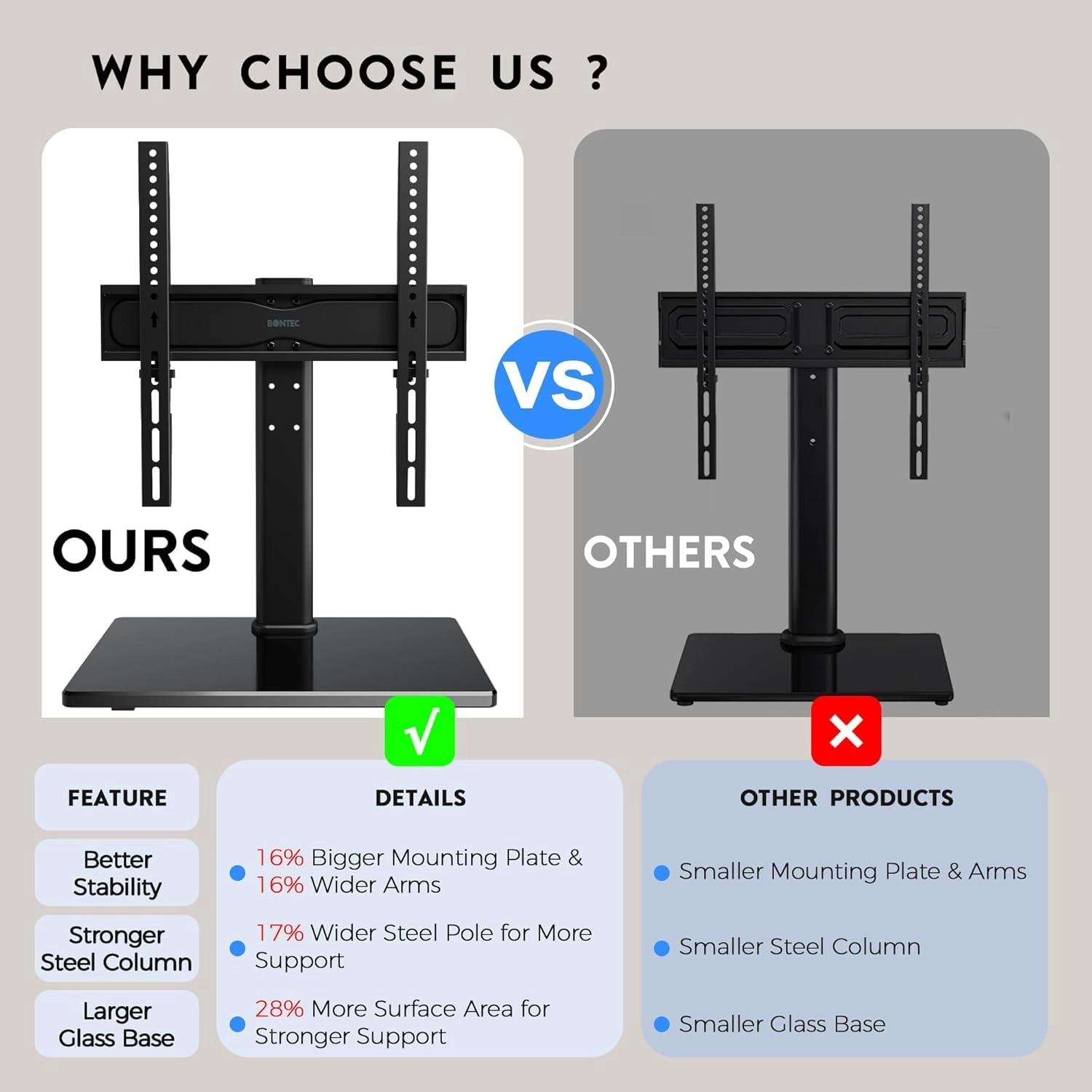 Universal TV Stand - 45kg 24–60 Inch