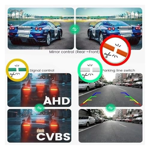 Car Backup Camera - Night vision