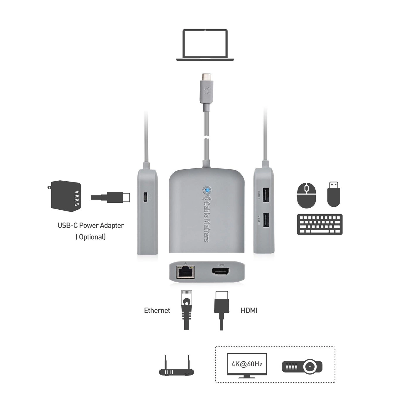 USB C Hub Multiport Adapter - Works with Chromebook Certified
