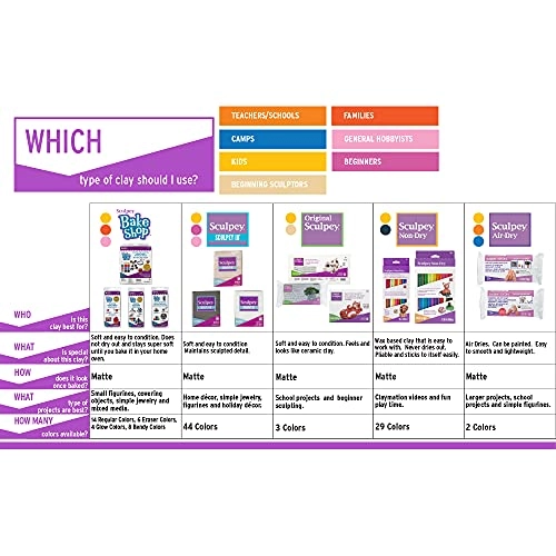 III Polymer Clay - 57g