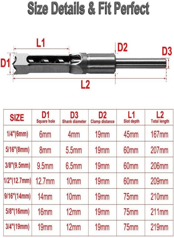 Square Hole Drill Bits - 9/16 Inch