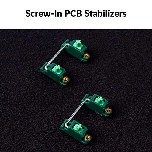 Q1-O2 - Wired/Wireless