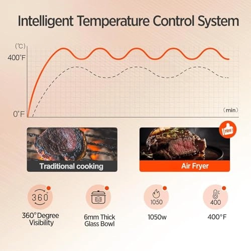 6-in-1 Glass Air Fryer KQZG-1