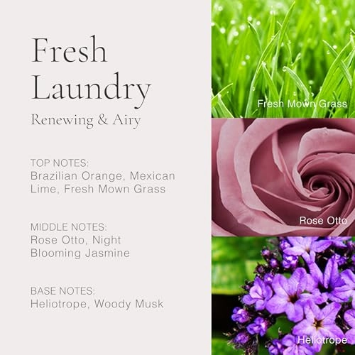 CLASSIC Eau de Parfum