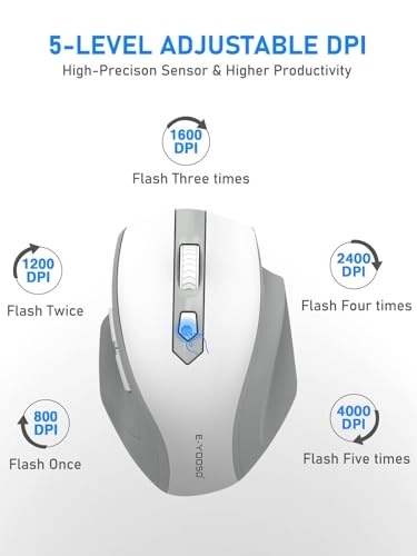 E-1141 - 2.4GHz USB Wireless