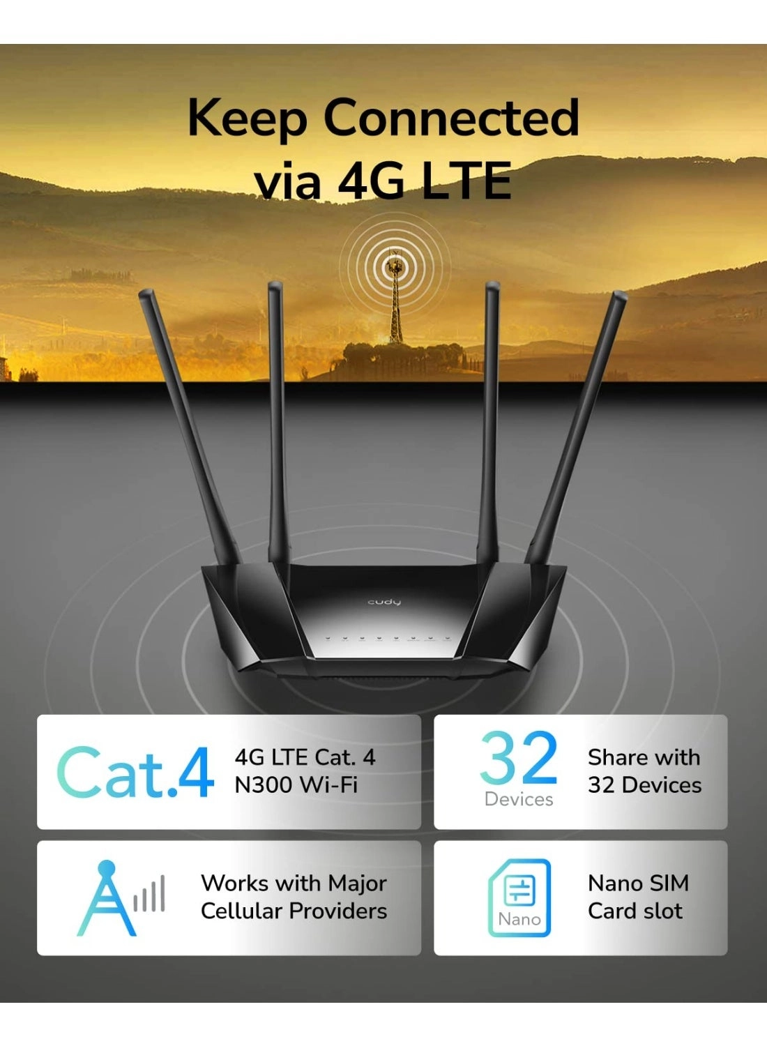 LT400 - 300 Mbps Wireless N