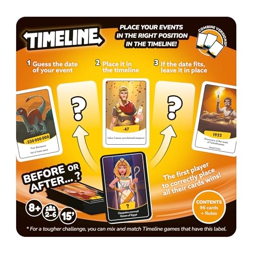 Timeline: 2025 Refresh - Card Game