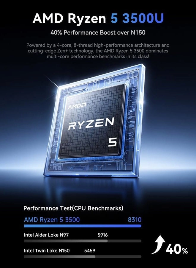 Essenx E3 - Ryzen 5 3500U 16GB 512GB