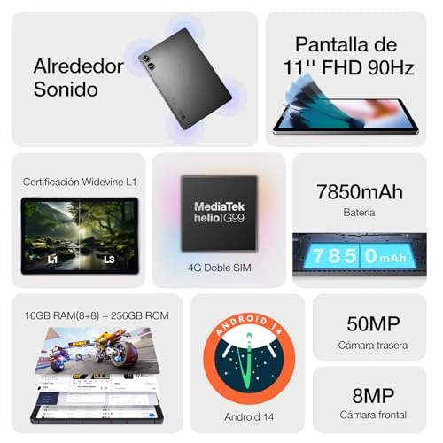 P2 Active - 16GB 11"