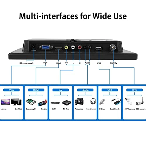 Small Monitor - 10.1-1280x800P 10.1 1280x800
